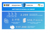 grafika