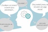 grafika